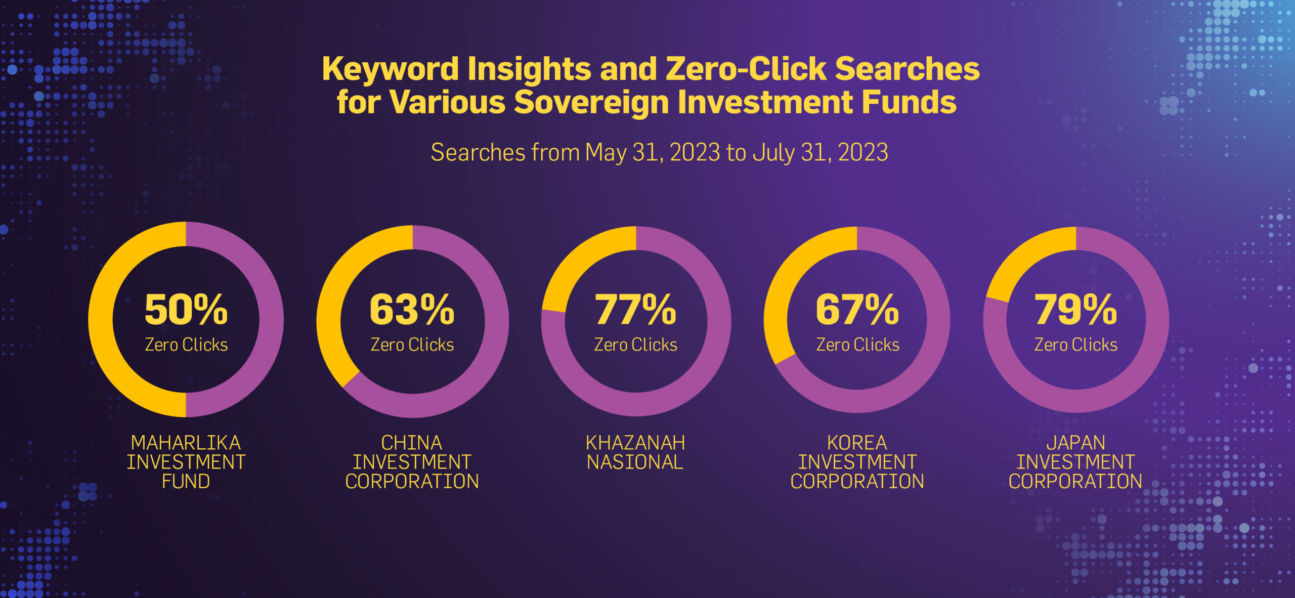 study-finds-internet-conversations-about-maharlika-fund-lower